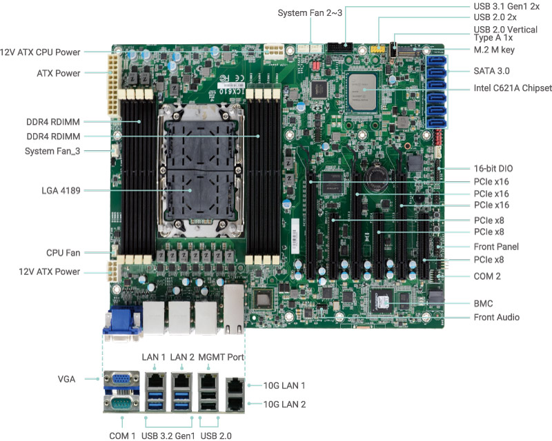 ICX610-C621A 規格